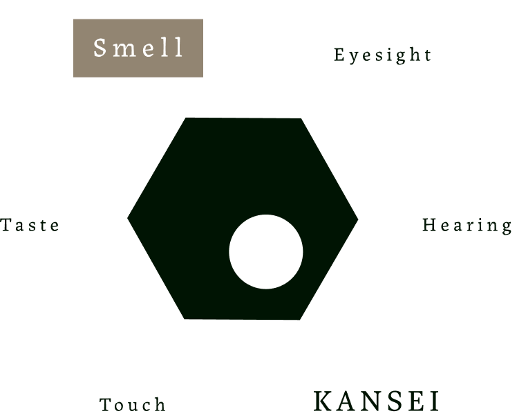 KANSEI京都八条のコンセプト